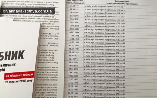 В центре Киева обнаружили однокомнатную квартиру, где прописаны 118 избирателей