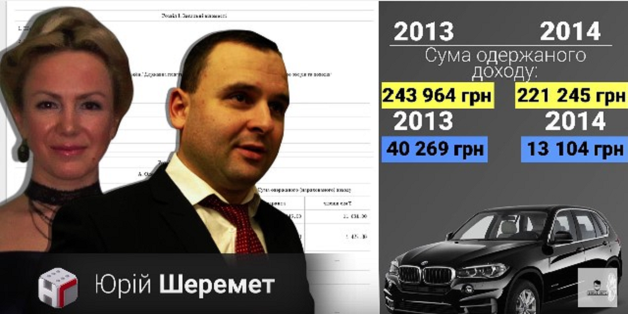 Керівник внутрішньої безпеки ДФС нічого не знає про майно власної родини