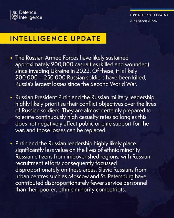 Почти миллион убитыми и ранеными: Британия раскрыла потери России в войне exidqdidrhikrkmp