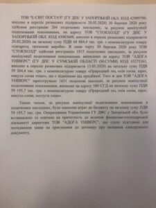  dihriqktidzuglv