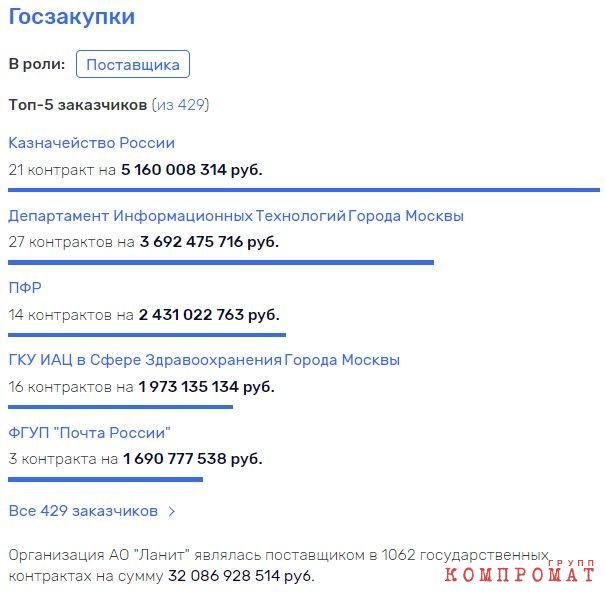 Из Челябинска – с повесткой exikuiqxzidqeglv