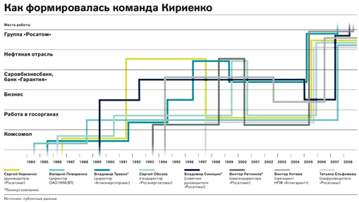 4001888kirienko03 qqeiqdziqdeidrdkmp