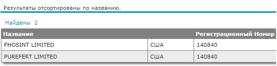 Андрей Гурьев и предложение, от которого нельзя отказаться meizcdiedia2d qriqzdirxiuzvls