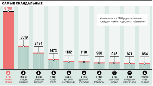 3-skandmmm-325973498579348756894635778659678654