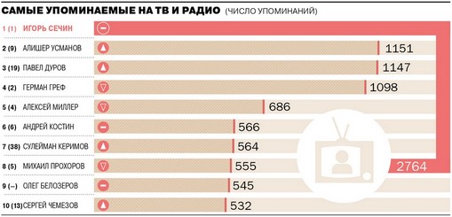 UPOM mmm  TV -34983298573498759438759347958347958734895743