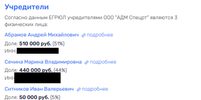 С приветом от Удодова: реинкарнация Клячина под прикрытием ЗПИФ и Грефа? С приветом от Удодова: реинкарнация Клячина под прикрытием ЗПИФ и Грефа?