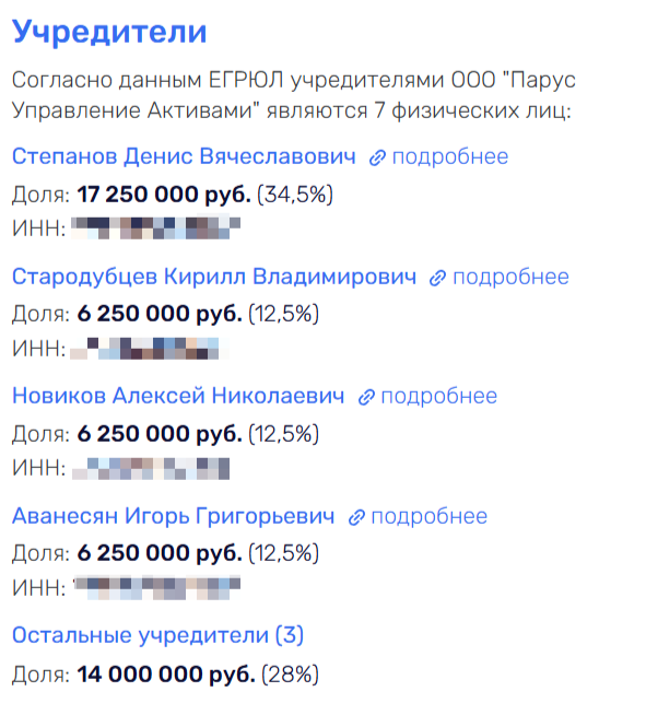 На складе все спокойно: Егоров, Тимохни и Козеруки делают деньги