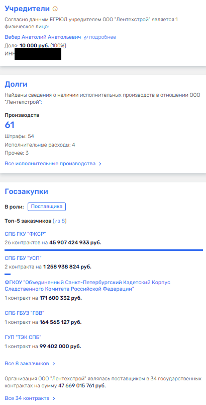 Бюджетный спрут чиновника Креславского: пилёжка госконтрактов среди своих?