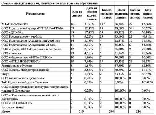 trubny-j-institut qqkidqxiqrziqqtkmp