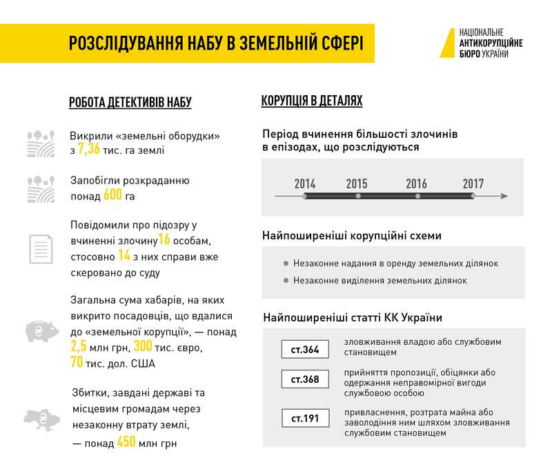 Коллаж из поста «Геолокация российского ЗРК «Панцирь-С1» в Украине» (источник) qqzikkiqrxithkmp