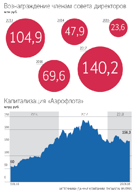 20012018chemezov3 qqxiuuidrhikzglv