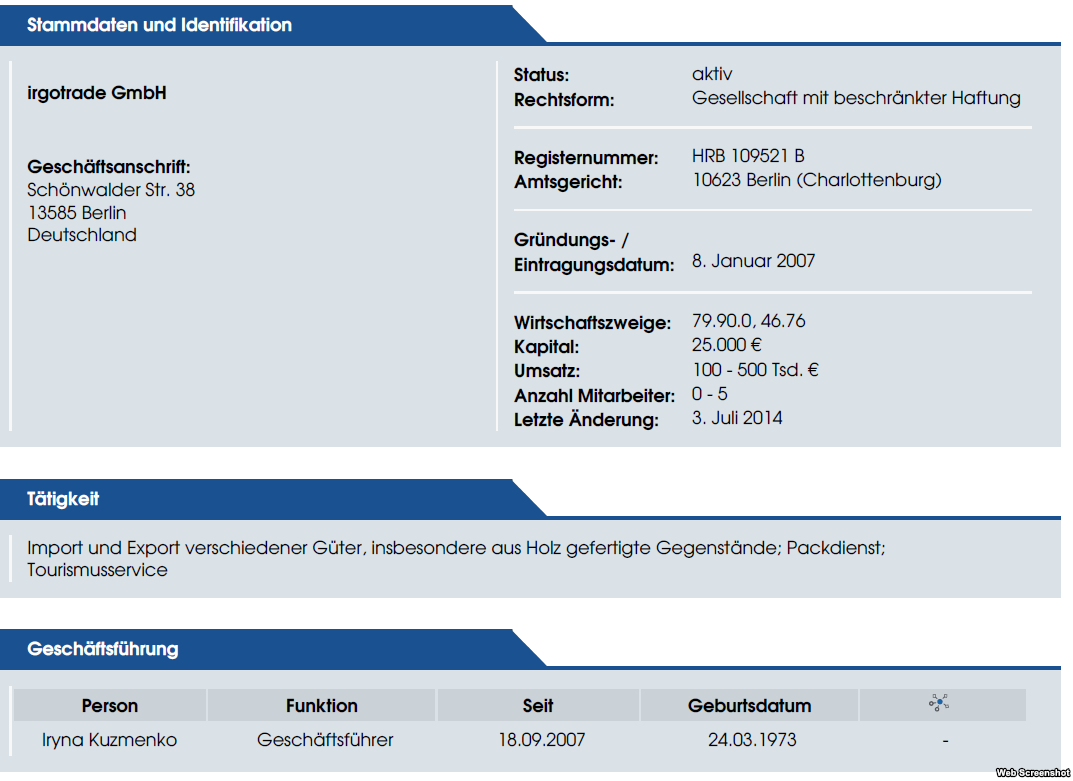 Выписка из реестра Moneyhouse о собственнике фирмы Irgotrade GmbH dzkidzrixtiezglv