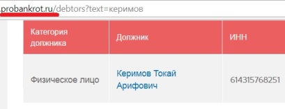 Керимов, Токай, Турал, Ариф, Нафтагаз, скандал, кидалово, обман, кредиторы, ру-энерджи, протесты, рабочие, зарплата, невыплата, долги, махинации, банкротство