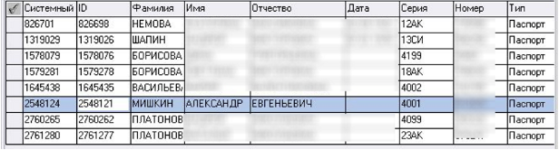 Солберецкие, часть 4. Военный врач из ГРУ Александр Мишкин («Петров») получил Звезду Героя и квартиру в Москве