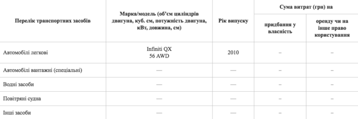 Черкасский qdeiqediqttiktglv