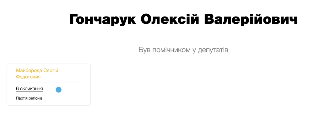 Гончарук оказался в прошлом помощником регионала и коммуниста dzqidqziqziehglv