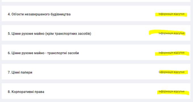 Баран Олег Мирославович: что известно о члене ОПГ Вовы Морды и об одном из организаторов многочисленных схематозов на Галицкой таможне