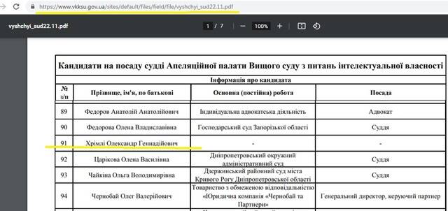 Судья-детоубийца Александр Хримли чистит Интернет руками продажных киевских судей