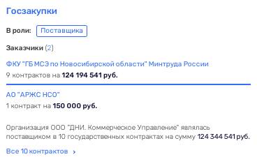 Ёлка для Гольдорта: бизнесмен уехал, но
