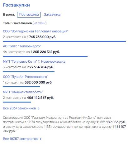 Отстоять Сандату, или что проглядел Миллер Отстоять Сандату, или что проглядел Миллер